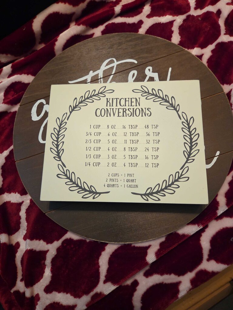 New Kitchen Conversions Wall Hanging