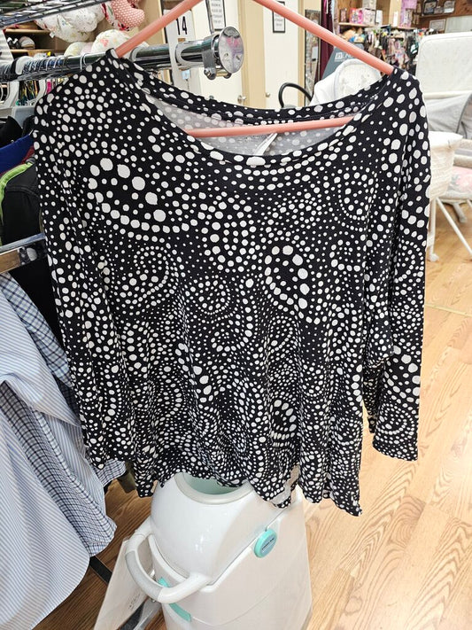 Write a great marketing headline for your item here !!